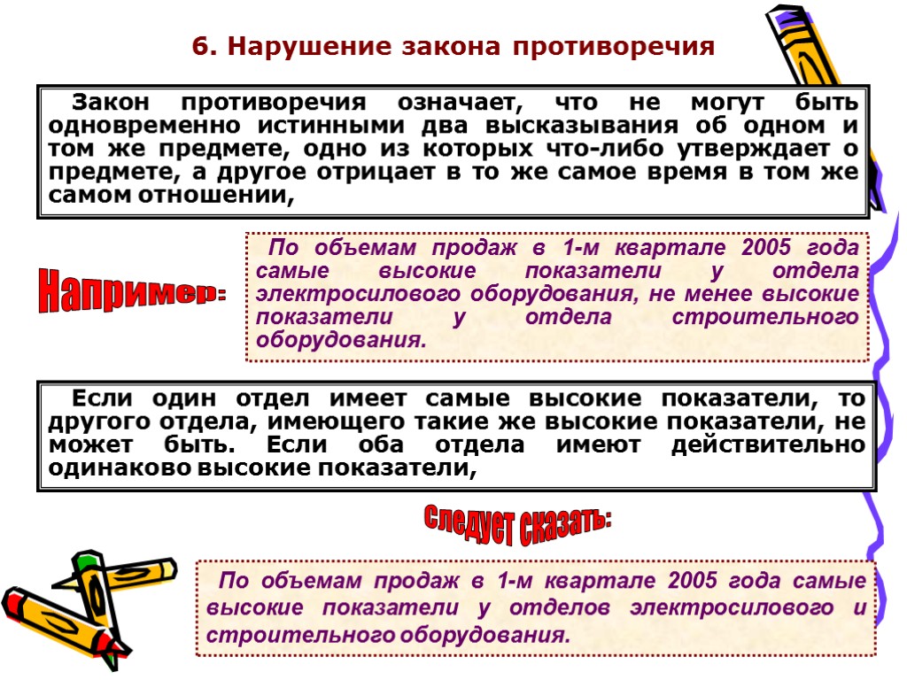 6. Нарушение закона противоречия Закон противоречия означает, что не могут быть одновременно истинными два